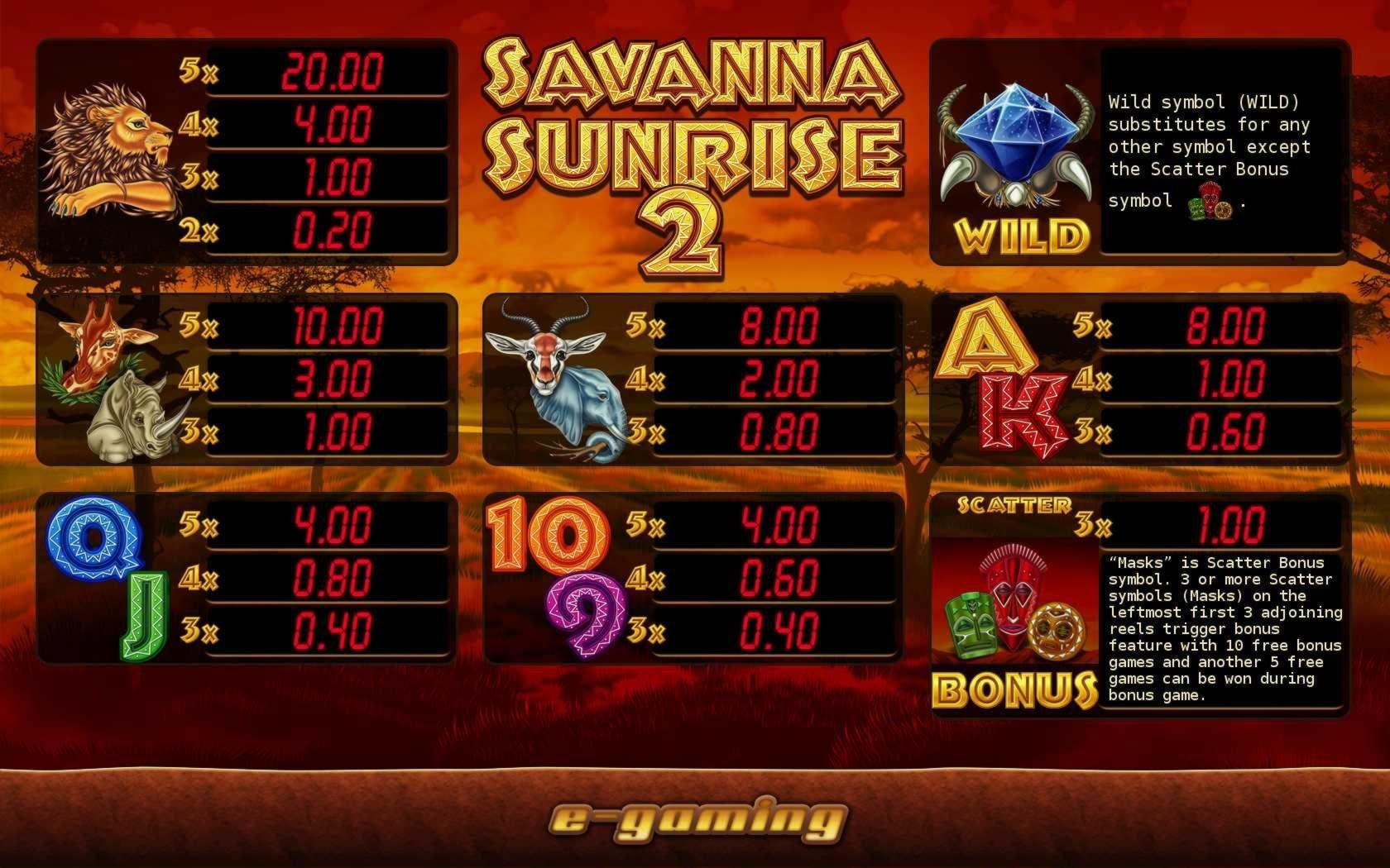 $565 FREE CHIP CASINO at Dunder Casino