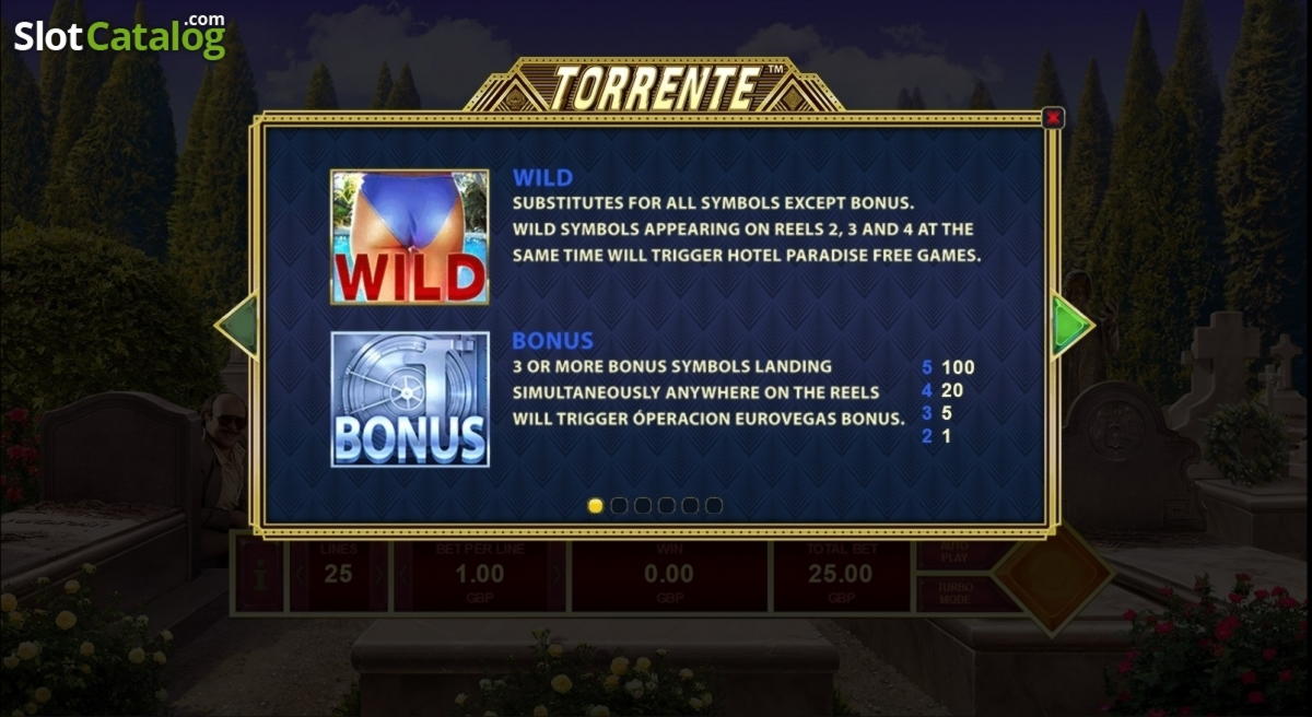 $455 Tournament at William Hill Casino