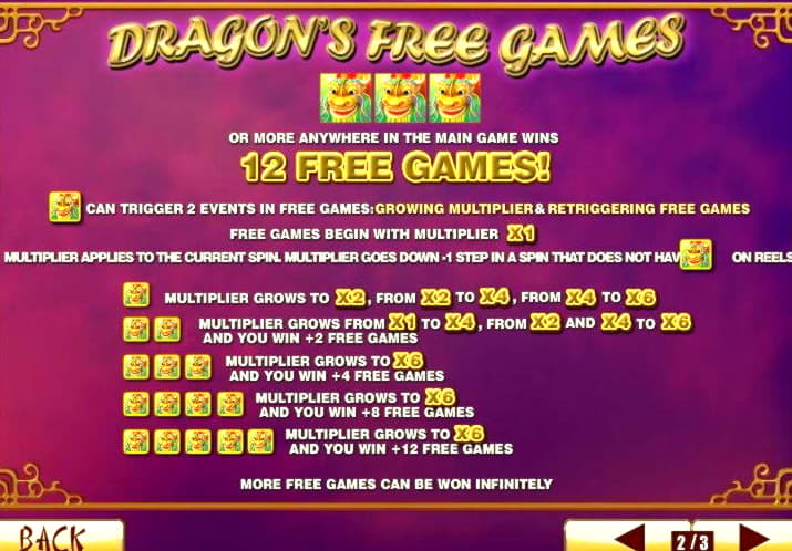 945% Match bonus casino at Casimba Casino