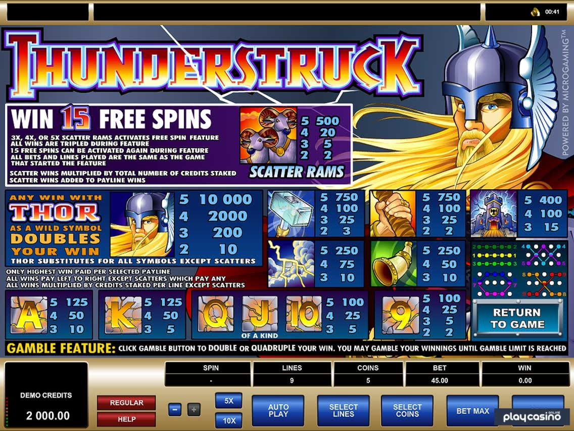 ﻿$810 Daily freeroll slot tournament at Casino com