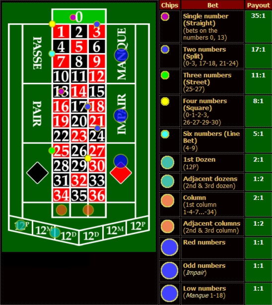 200 Free Spins no deposit casino at Jet Bull Casino