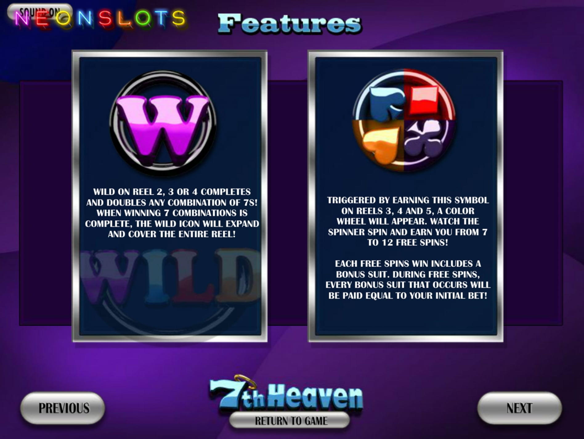 425% Signup Casino Bonus at Slots Million Casino
