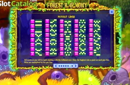 EURO 1270 No Deposit at bWin Casino