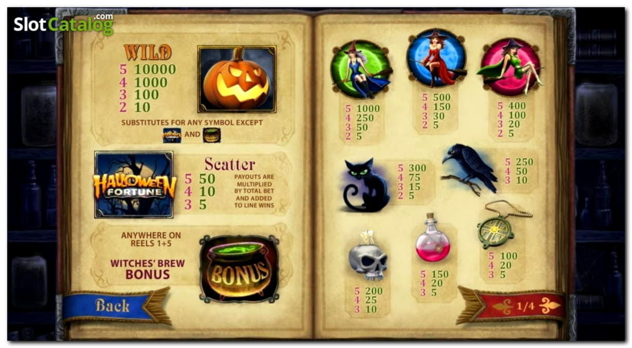 175 Free Spins no deposit casino at Energy Casino