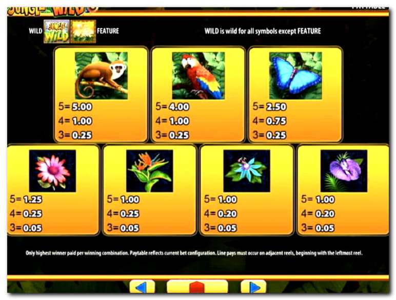 235% Best Signup Bonus Casino at Guts Casino
