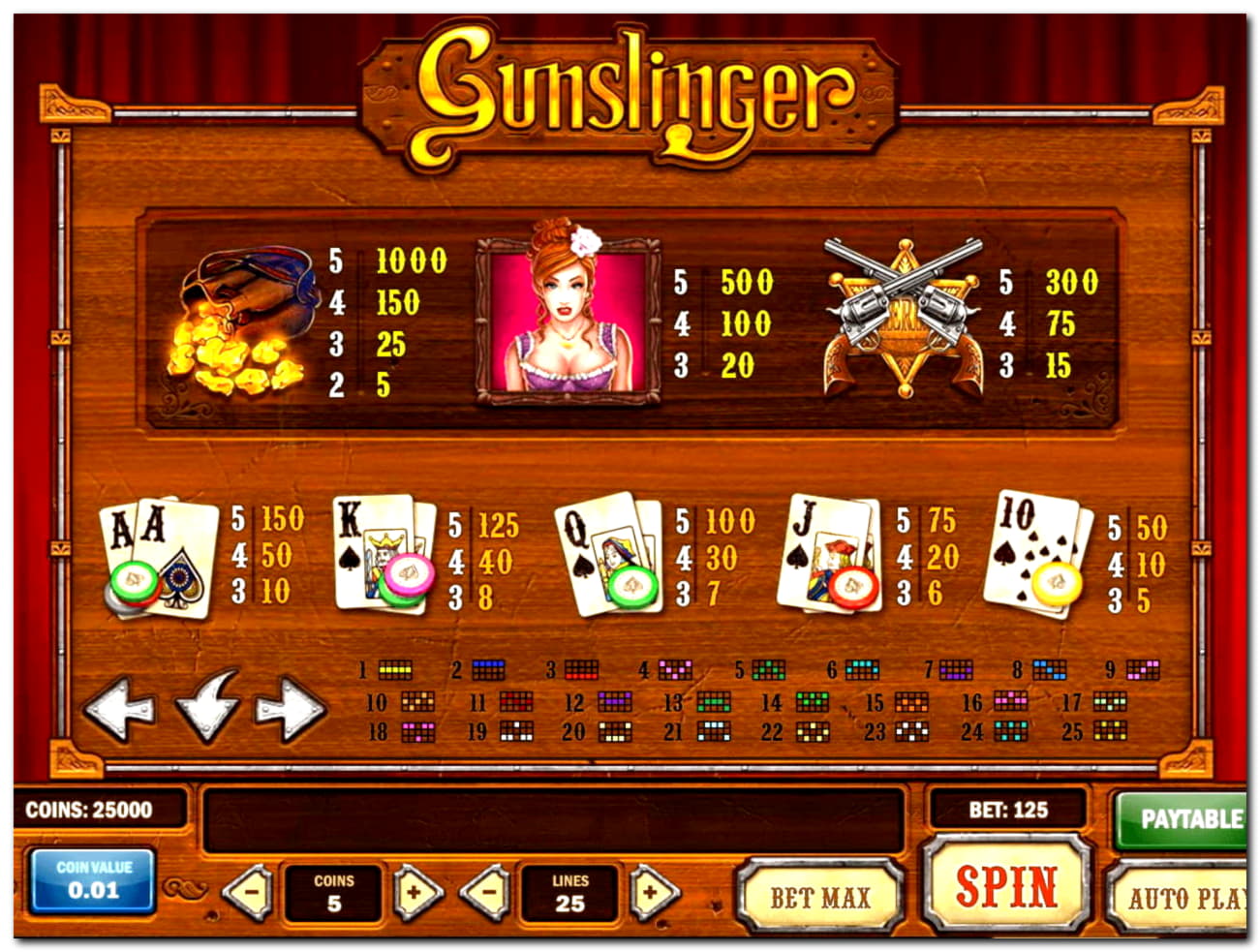 15 Free Casino Spins at Casimba Casino