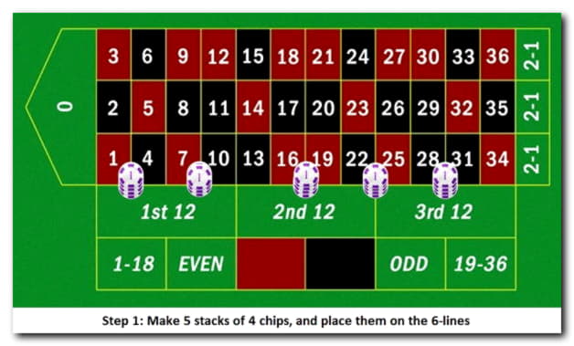 955% Match at a Casino at Sloty Casino