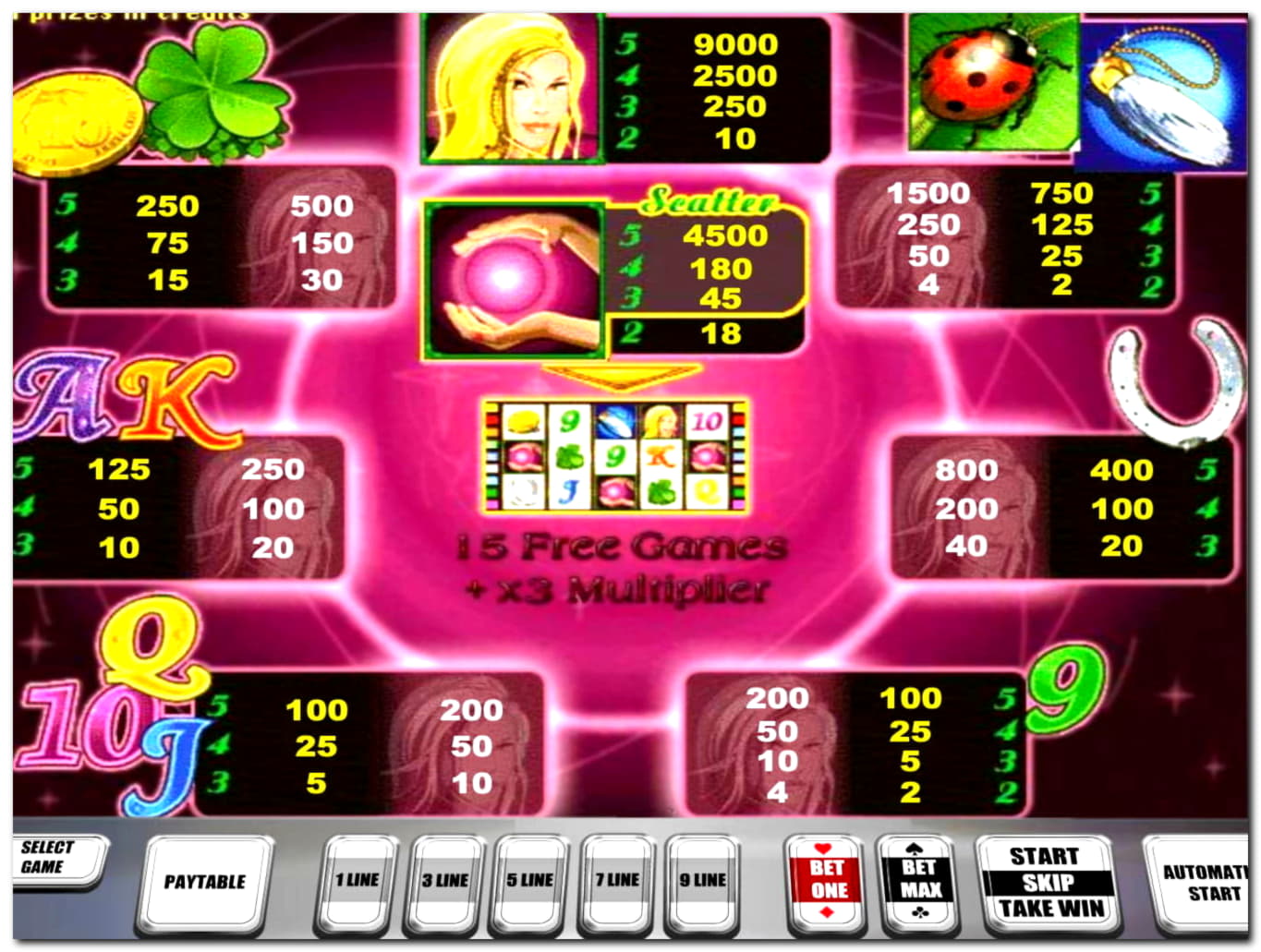 €77 Free Casino Tournament at Kaboo Casino