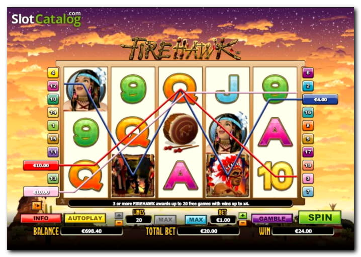 285 Free spins no deposit at Spinrider Casino