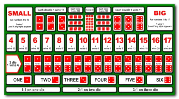 EURO 555 Free Cash at Vegas Hero Casino