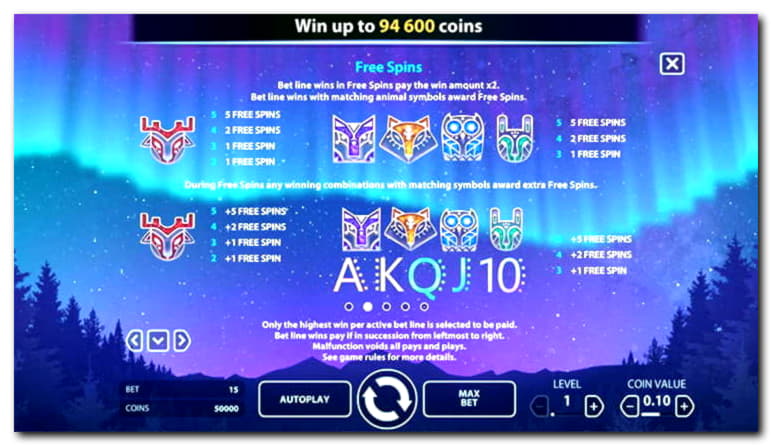 125 free spins at Spin Palace Casino