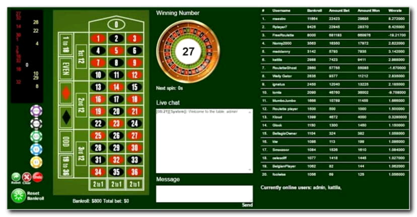 €450 Free Chip Casino at Sloty Casino