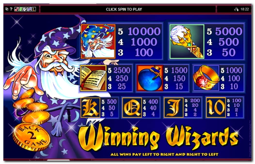 790% Deposit Match Bonus at Winner Casino