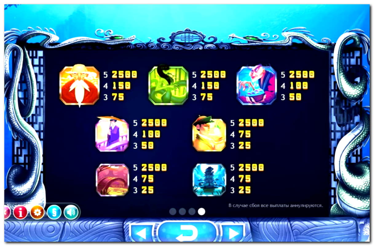 €3230 No Deposit Bonus at Spinrider Casino