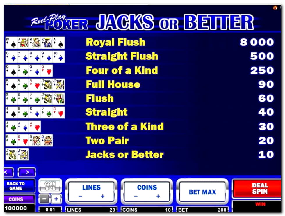 $285 Free Cash at Spinrider Casino