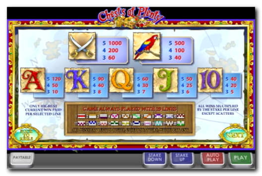 135% Casino Welcome Bonus at Genesis Casino