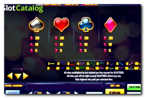 550% Signup casino bonus at Sloty Casino