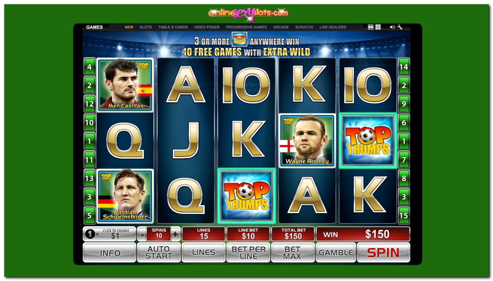 400% Best Signup Bonus Casino at Sloty Casino