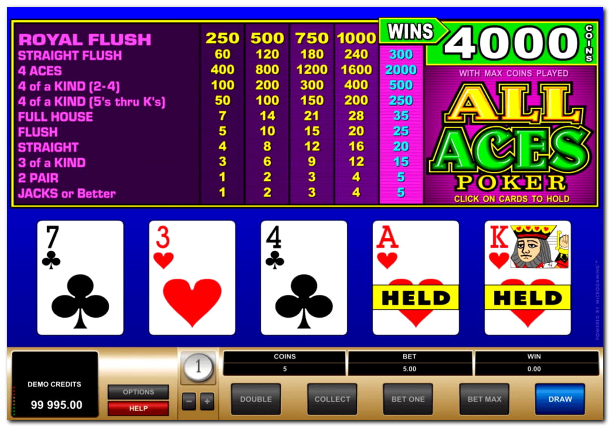 $260 free chip casino at Dunder Casino