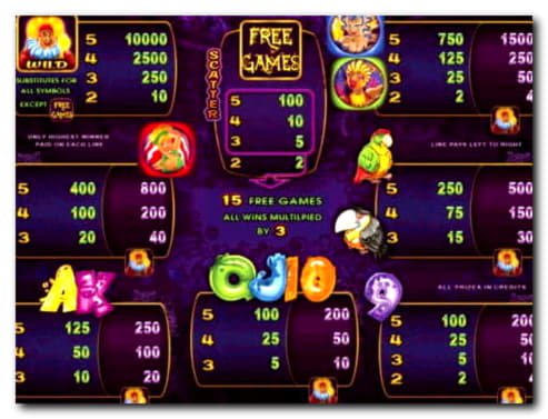 265 Free spins no deposit at Ikibu Casino