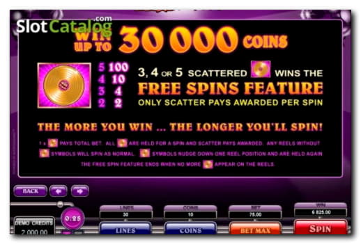 690% Match Bonus at Karamba Casino