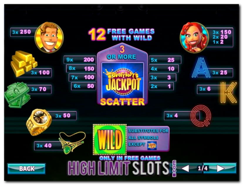 55% casino match bonus at Ikibu Casino