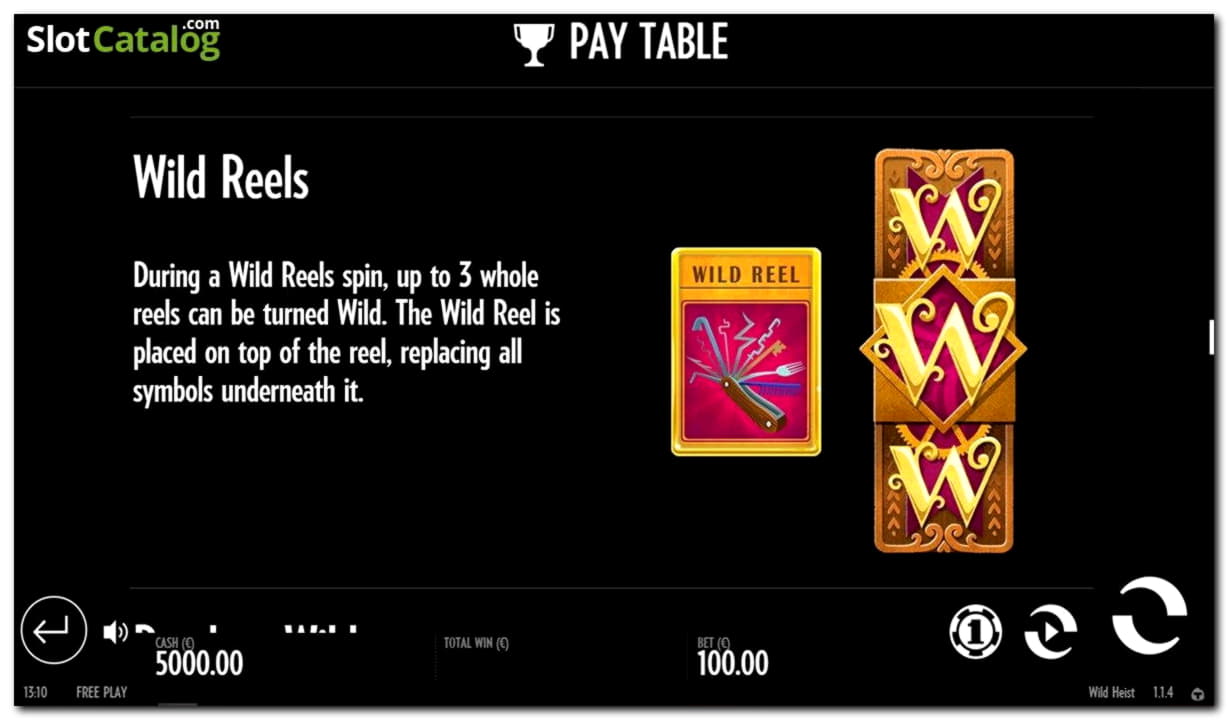 99 Free spins at Dunder Casino