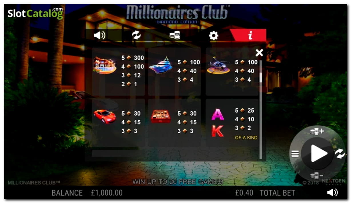 $3725 NO DEPOSIT CASINO BONUS at Casimba Casino