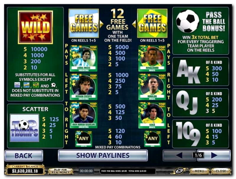 €155 Daily freeroll slot tournament at Spinit Casino