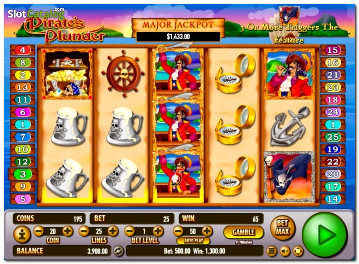 EUR 85 Free Casino Chip at Ikibu Casino