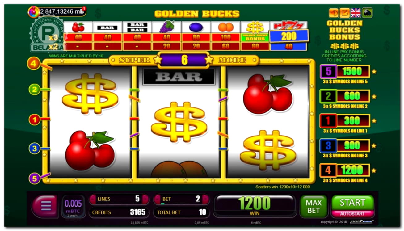 $410 NO DEPOSIT BONUS at Betway Casino
