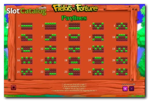 EURO 95 Casino Tournament at Spin Palace Casino