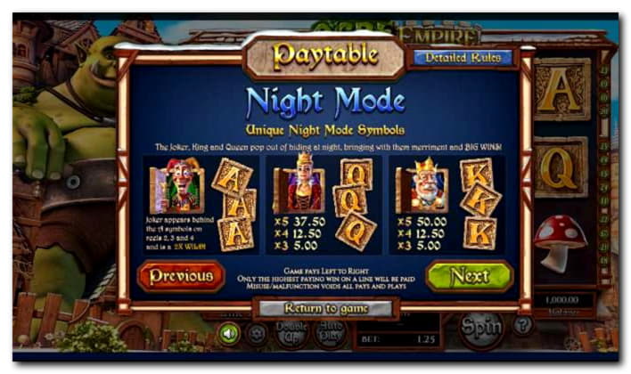$4645 No deposit casino bonus at bWin Casino