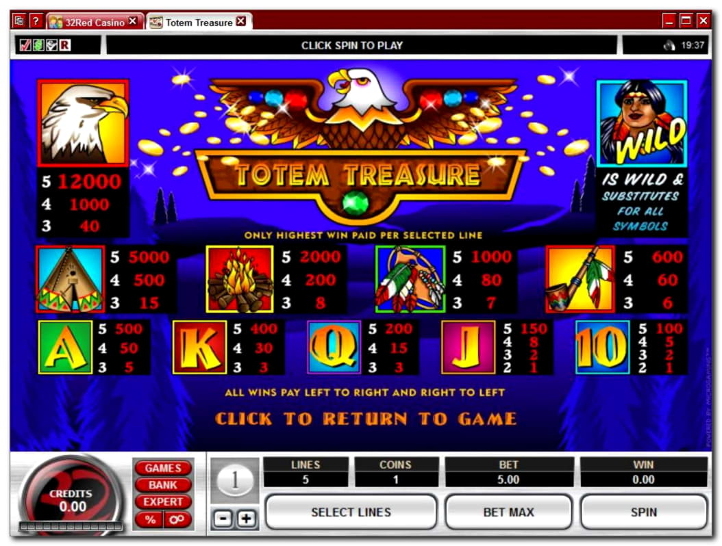 EURO 3250 No deposit bonus casino at 777 Casino