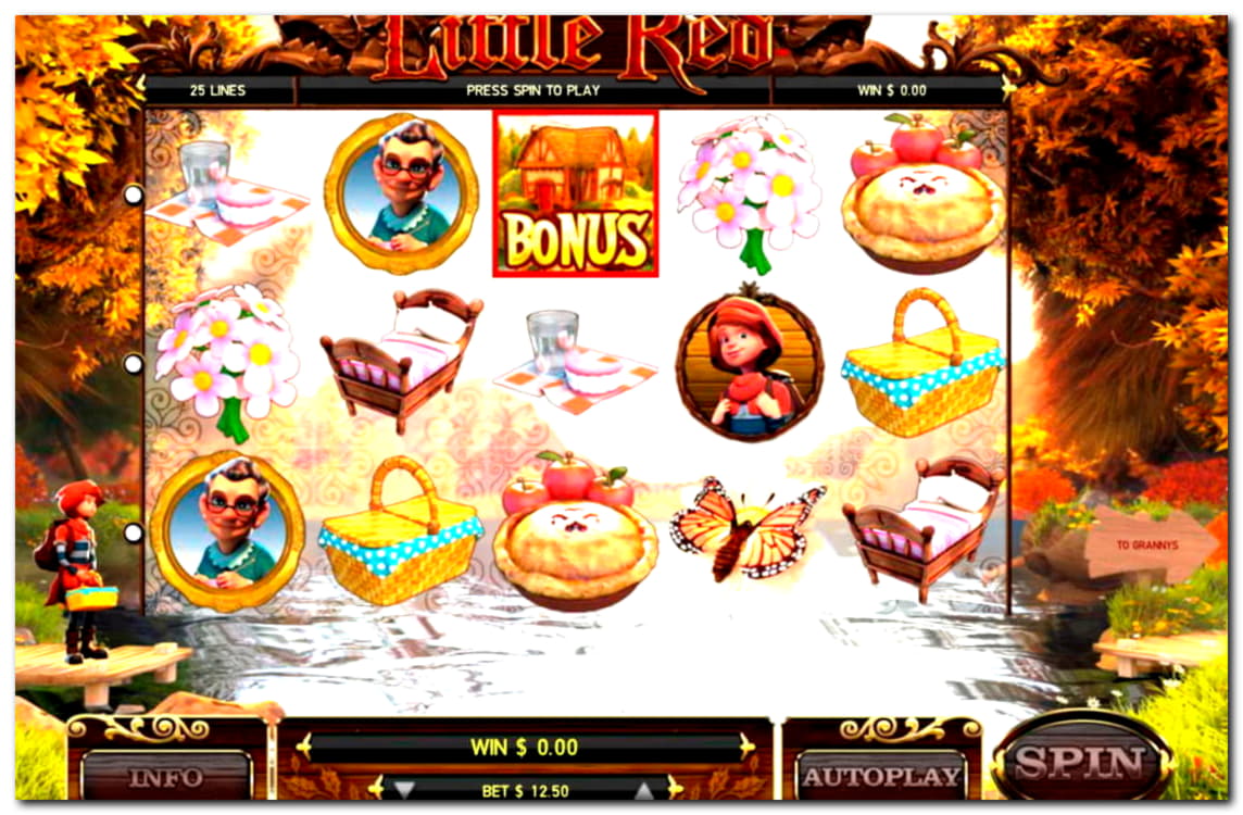 Eur 425 Online Casino Tournament at Winner Casino