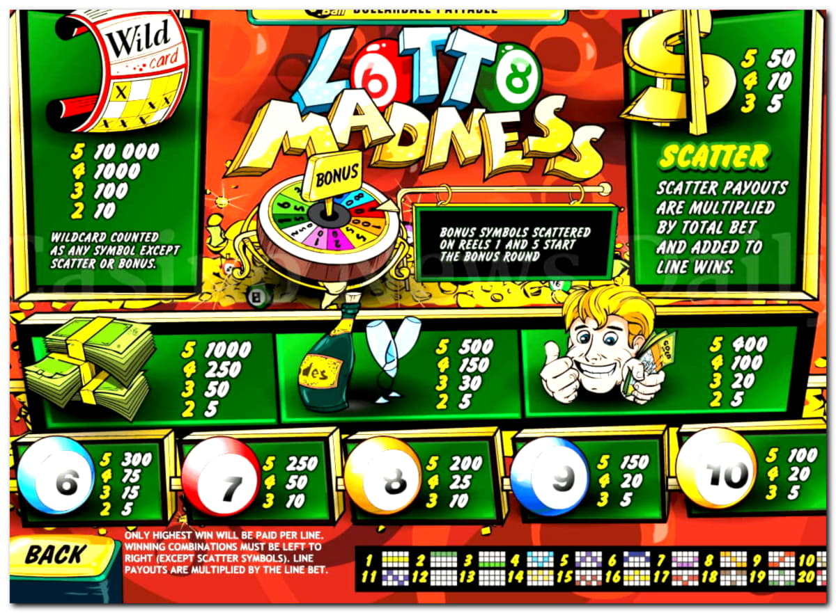 115 Trial Spins at 888 Casino