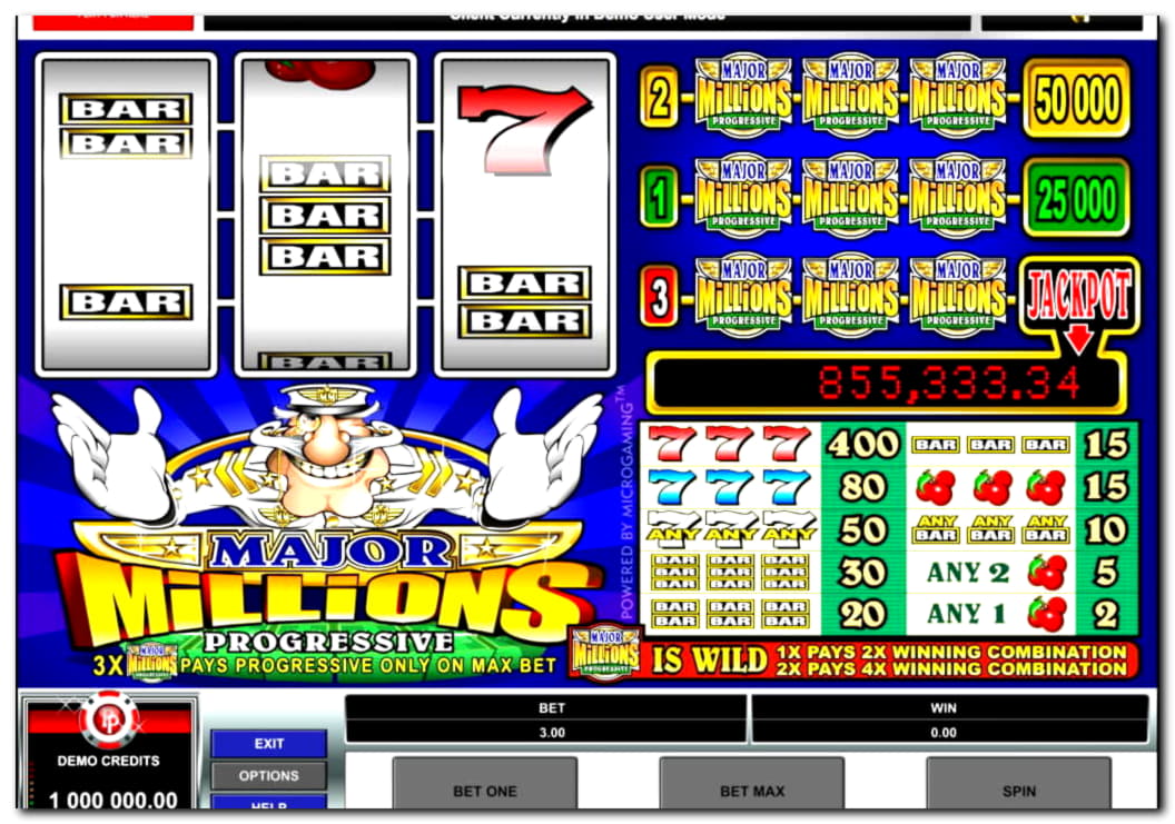 775% Deposit Match Bonus at Spinrider Casino