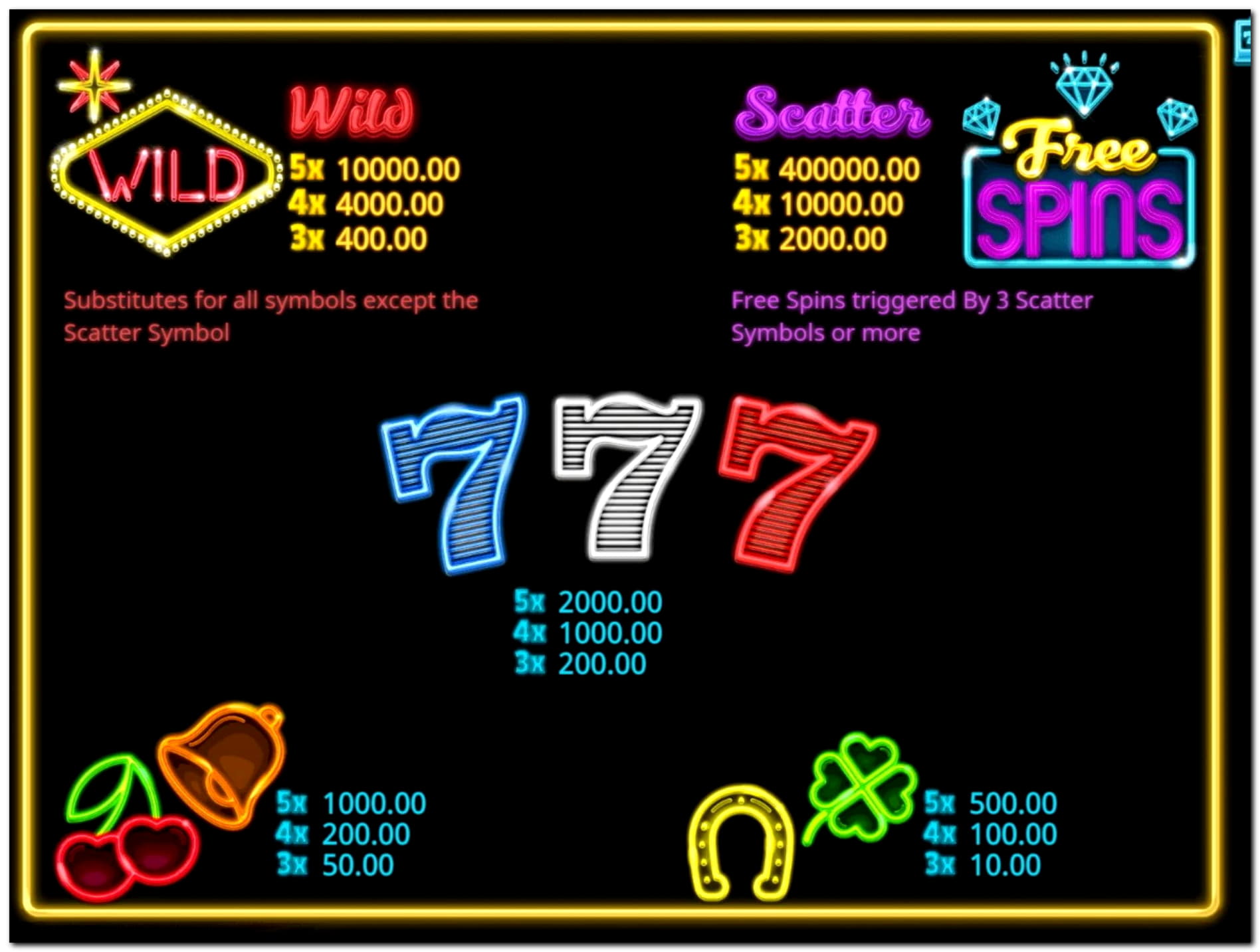 $765 NO DEPOSIT at Spinrider Casino