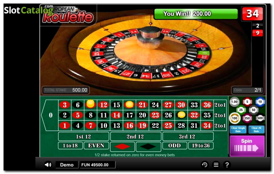 Eur 875 Online Casino Tournament at bWin Casino