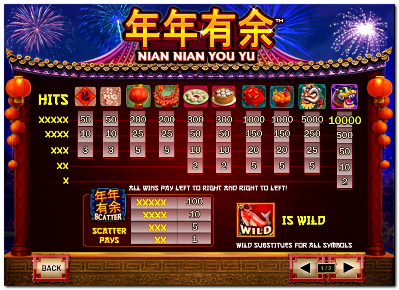 130 free spins no deposit at Casino com