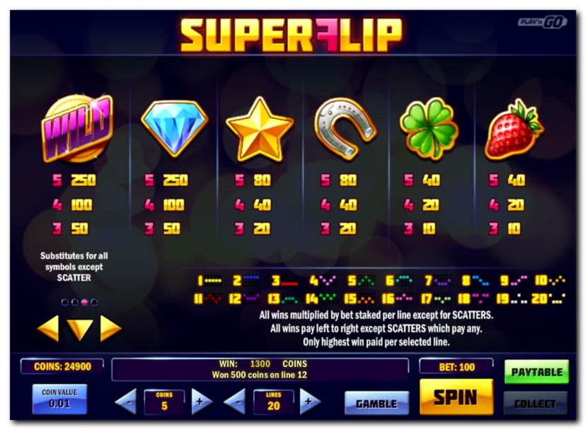 415% Match at a Casino at Gamebookers Casino
