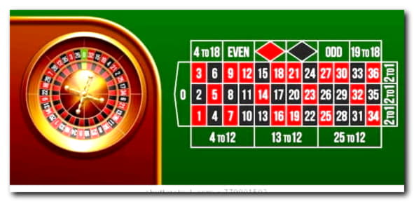 $525 Free Casino Tournament at Ikibu Casino