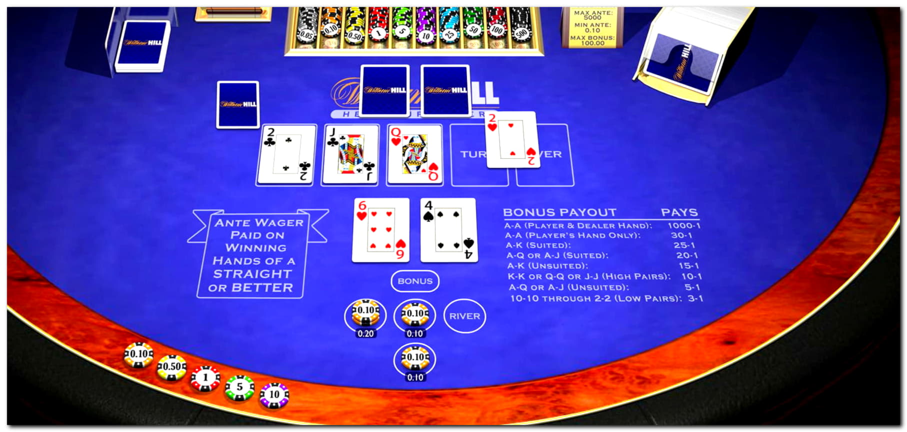 EURO 2305 no deposit bonus at Dunder Casino