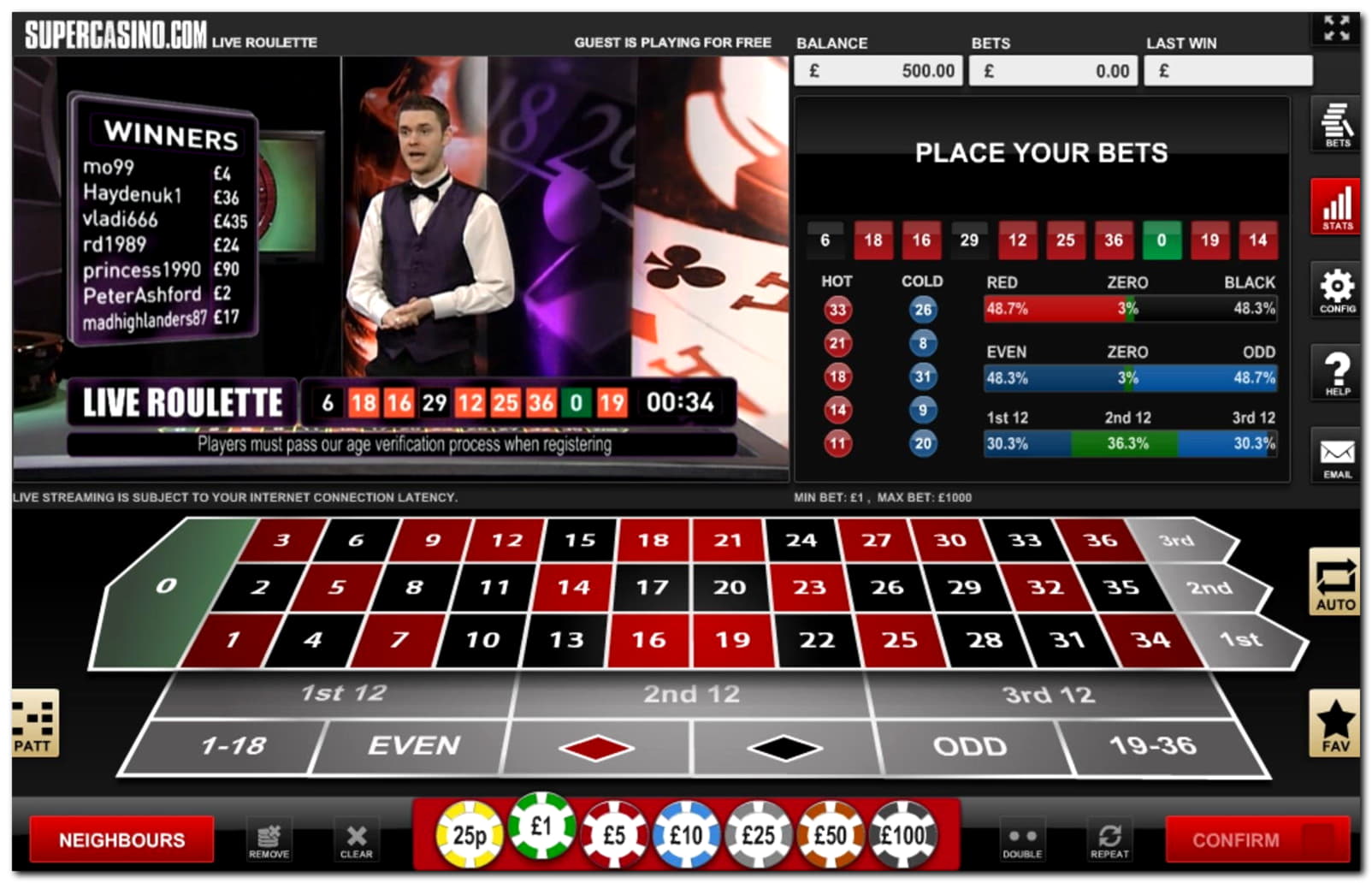 235 Free spins no deposit casino at The Best Online Casino