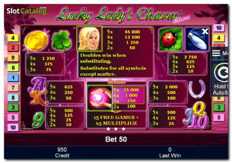 EURO 2075 No Deposit Casino Bonus at 888 Casino