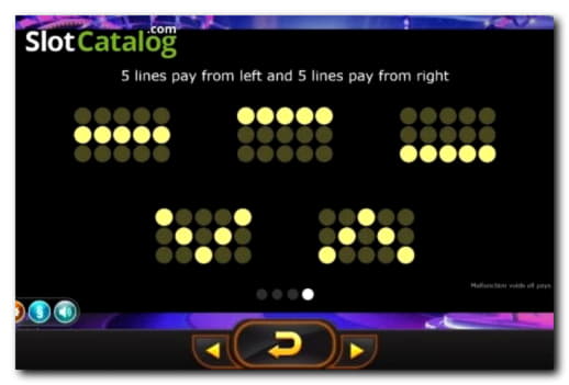525% No Rules Bonus! at Rizk Casino