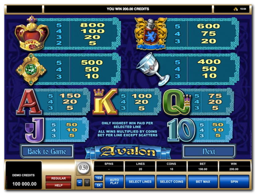$66 FREE Chip at Dunder Casino