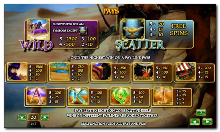 ﻿$1960 no deposit casino bonus at Spin Palace Casino