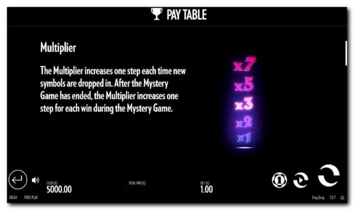€3870 NO DEPOSIT BONUS CODE at Energy Casino