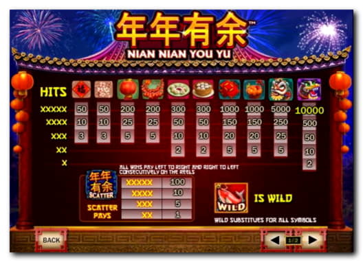 15 free spins no deposit at Spinit Casino